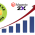 Speed up Magento