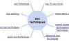 seo techniques and tips